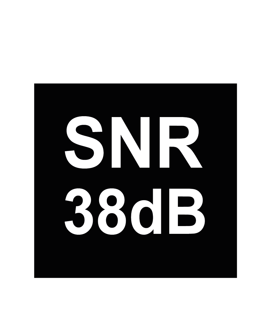EN 352-2:2020+A1:2024SNR 38dB
